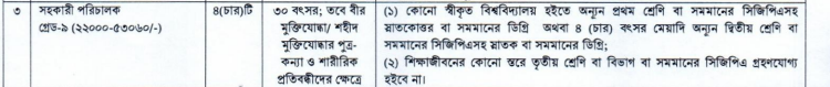 মাইক্রোক্রেডিট রেগুলেটরি অথরিটি 21/05/2024-3