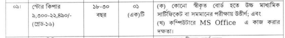 শিক্ষা-প্রকৌশল-অধিদপ্তর-9-28-04-24