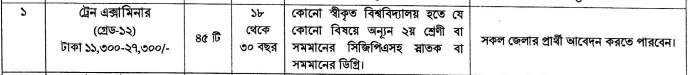 বাংলাদেশ রেলওয়ে 22-6-24-1