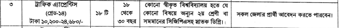 বাংলাদেশ রেলওয়ে 22-6-24-3