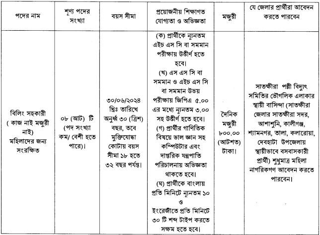 সাতক্ষীরা পল্লী বিদ্যুৎ সমিতি 19-6-24-1